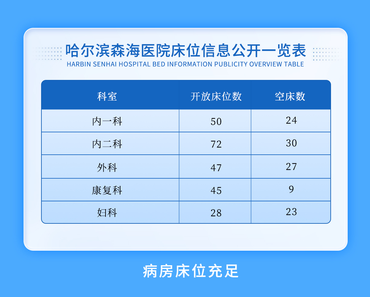 床位.jpg